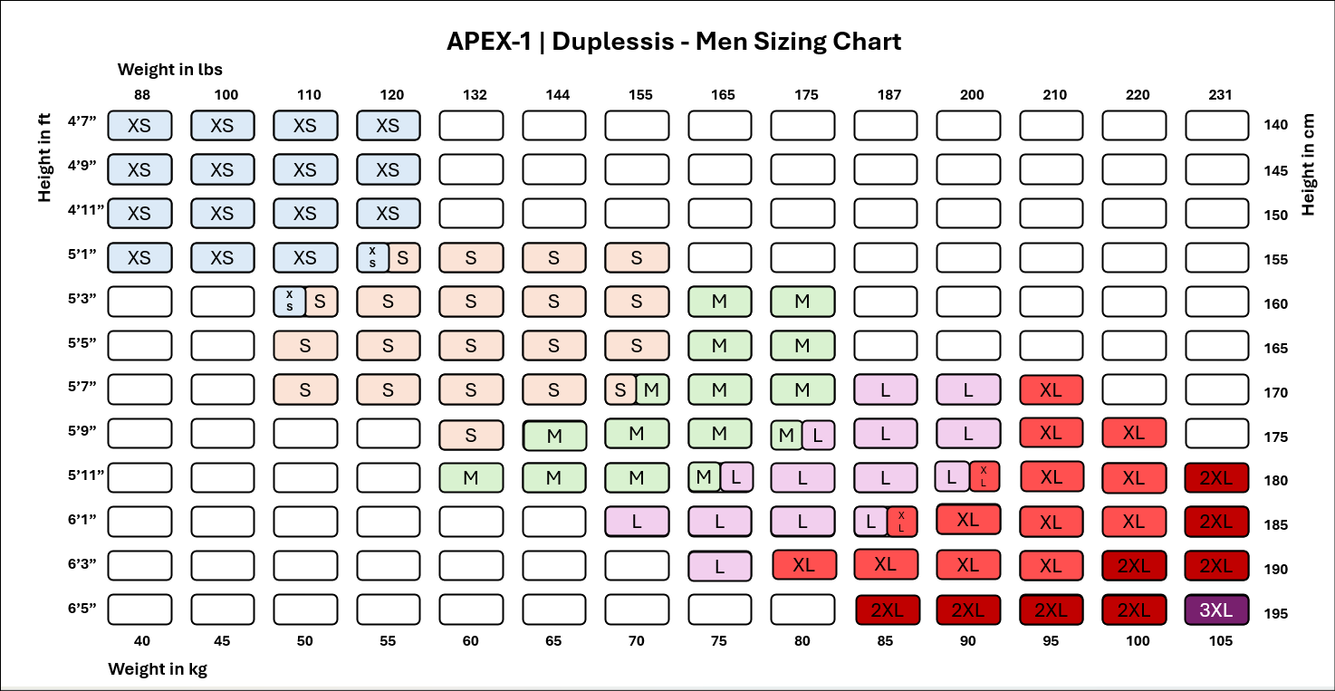 Trisuit Apex-1 | Duplessis - Hommes