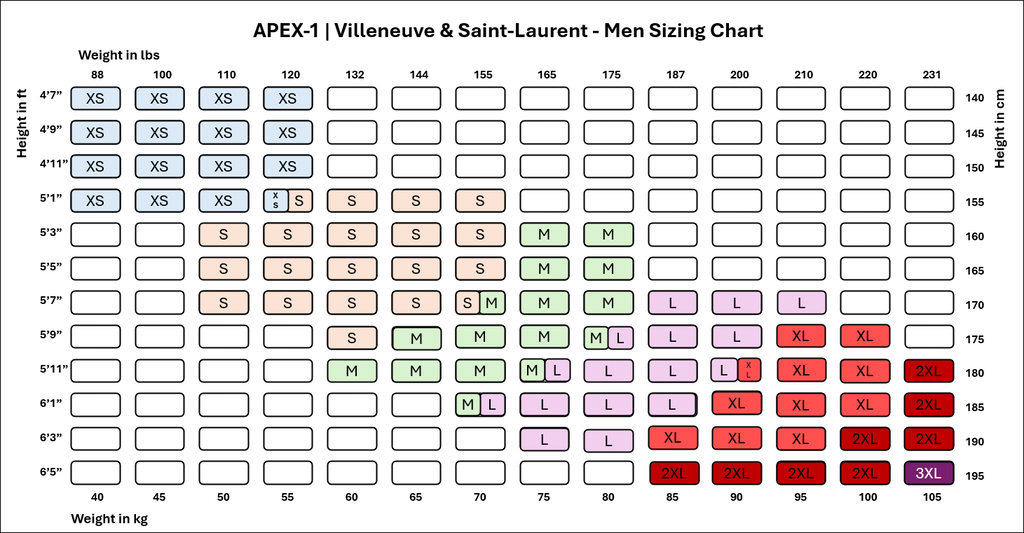 Trisuit Apex-1 | Villeneuve - Homme