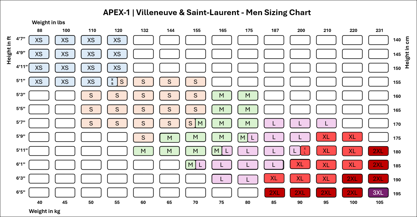 Trisuit Apex-1 | Villeneuve - Homme